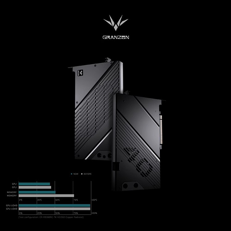 Granzon GBN-GV4090WF Water Blo - огляд і ціна Rtx 4090 Water Block Full Cover