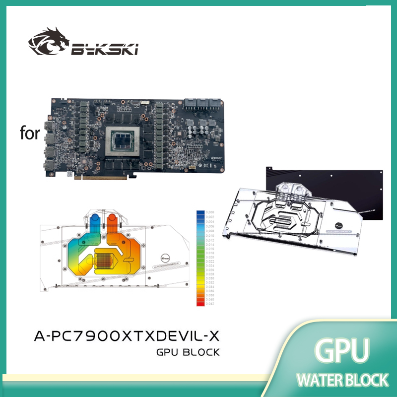 Bykski A-PC7900XTXDEVIL-X GPU  - огляд і ціна Rx 7900 Xtx 24Gb