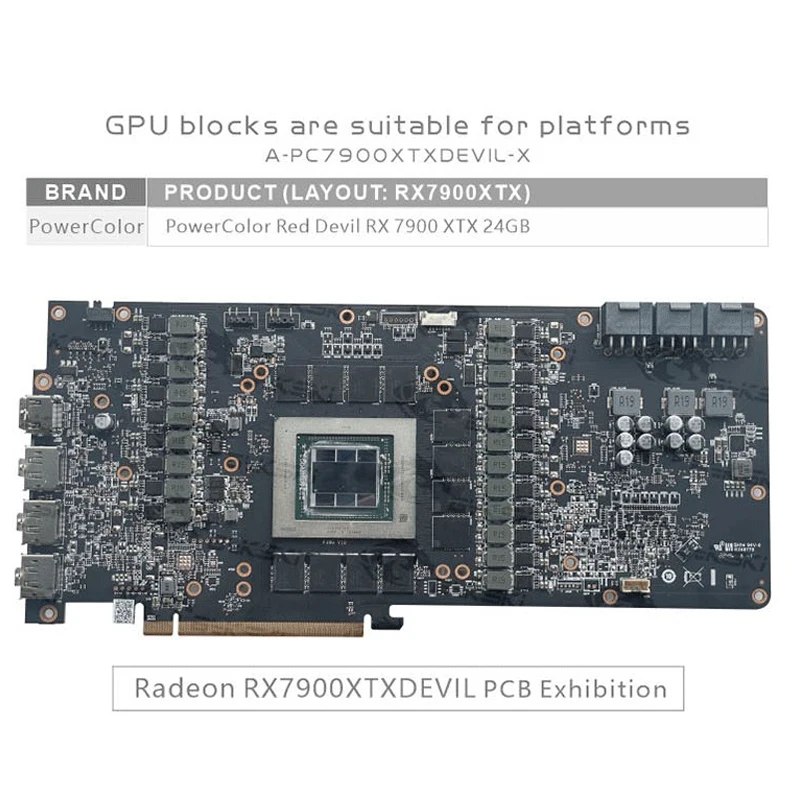 Bykski A-PC7900XTXDEVIL-X GPU  - огляд і ціна Rx 7900 Xtx 24Gb