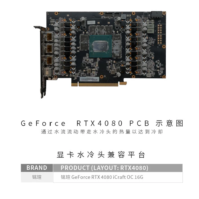 Bykski GPU Block for MAXSUN RT - огляд і ціна Rtx 4080 Water Cooling Block