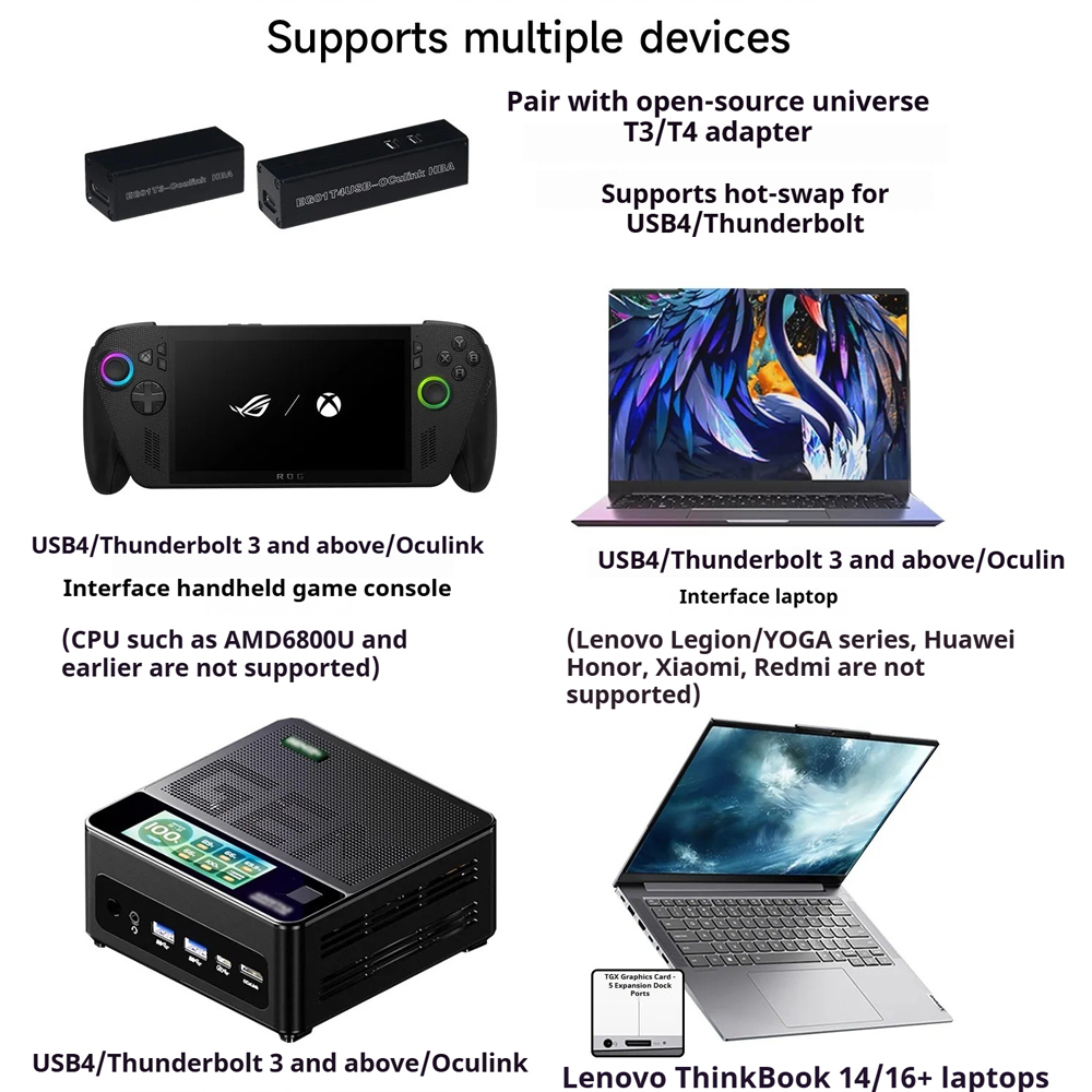 V100A eGPU Dock OCuLink Thunde - огляд і ціна Oculink Gpu Dock Station