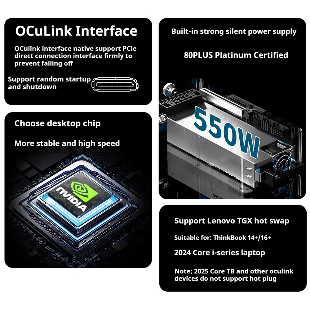 V100A eGPU Dock OCuLink Thunde - огляд і ціна Oculink Gpu Dock Station