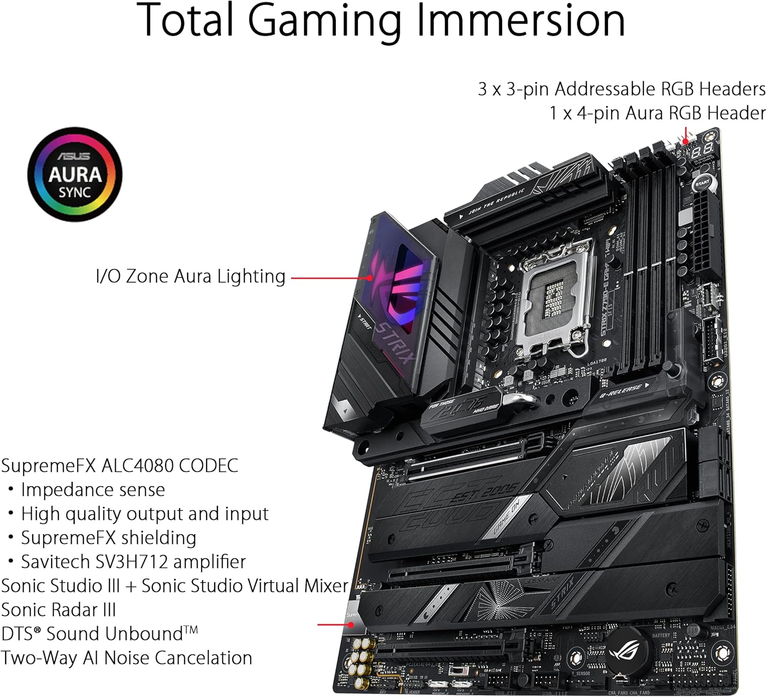 ASUS ROG STRIX Z790-E GAMING W - огляд і ціна Rtx 3090 24Gb Gddr6X