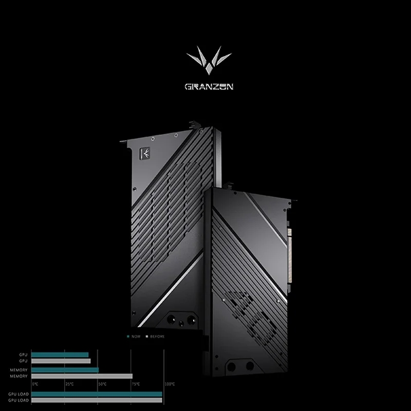 Granzon  GBN-MS4090VES，GPU Wat - огляд і ціна Rtx 4090 Water Block Full Cover
