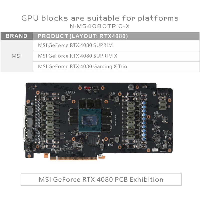 Bykski GPU Block for MSI RTX 4 - огляд і ціна Rtx 4080 Water Cooling Block