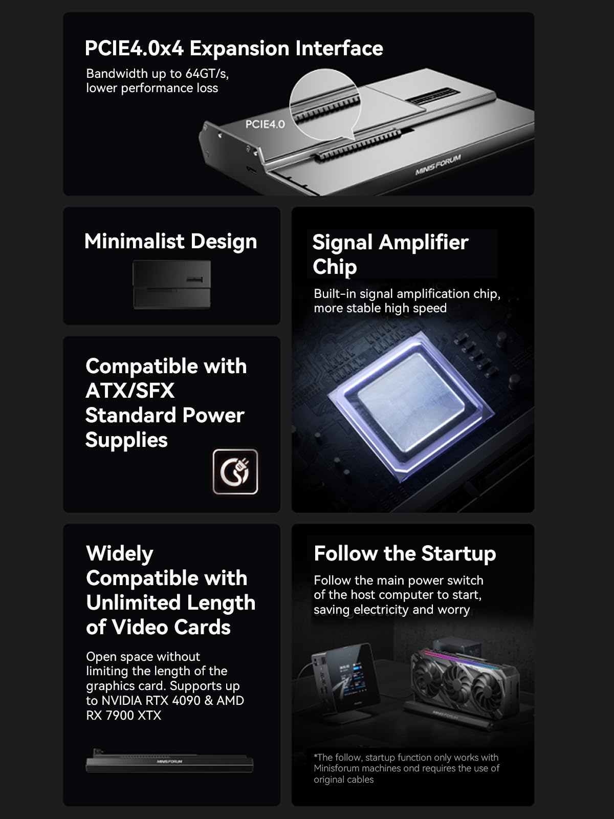 MINISFORUM DEG1 External GPU D - огляд і ціна Oculink Gpu Dock Station