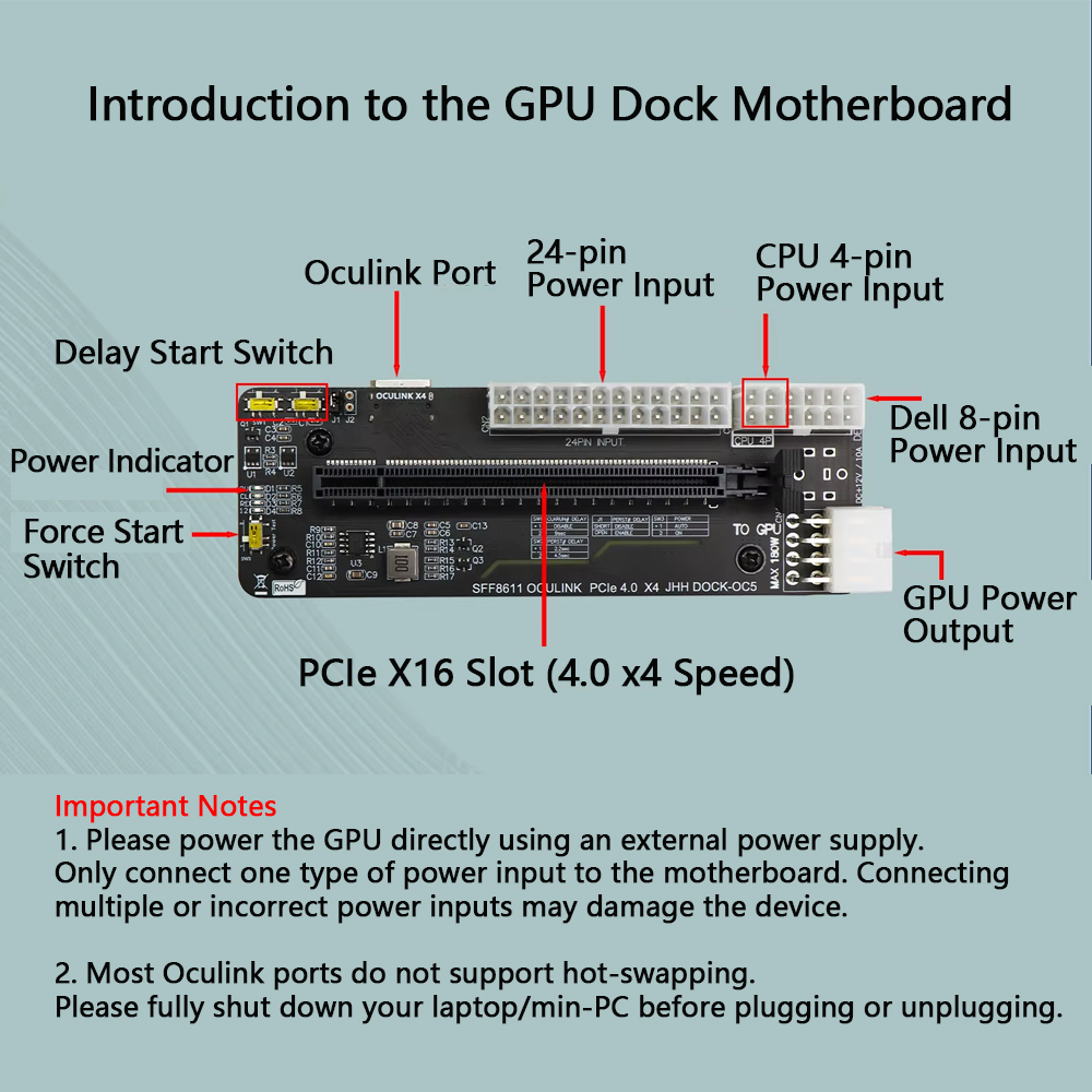 eGPU PCIE 4.0 X4 Oculink / M.2 - огляд і ціна Oculink Gpu Dock Station