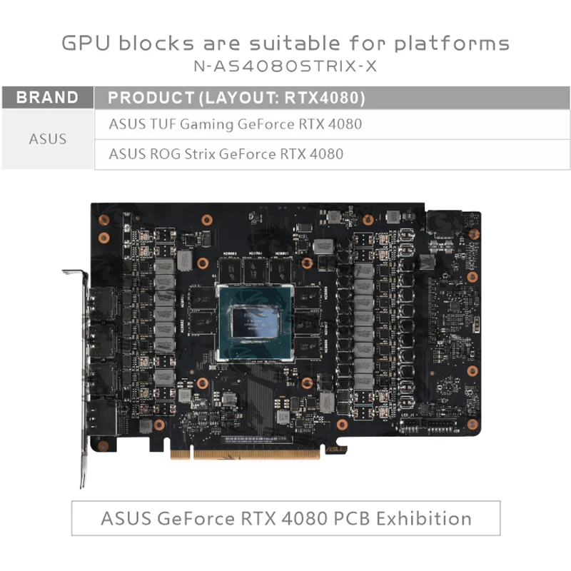Bykski GPU Block Use for ASUS  - огляд і ціна Rtx 4080 Water Cooling Block