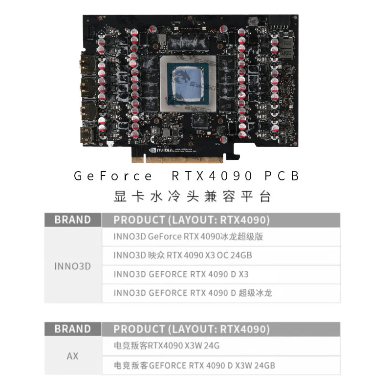 Bykski GPU Water Block Used fo - огляд і ціна Rtx 4090 Water Block Full Cover