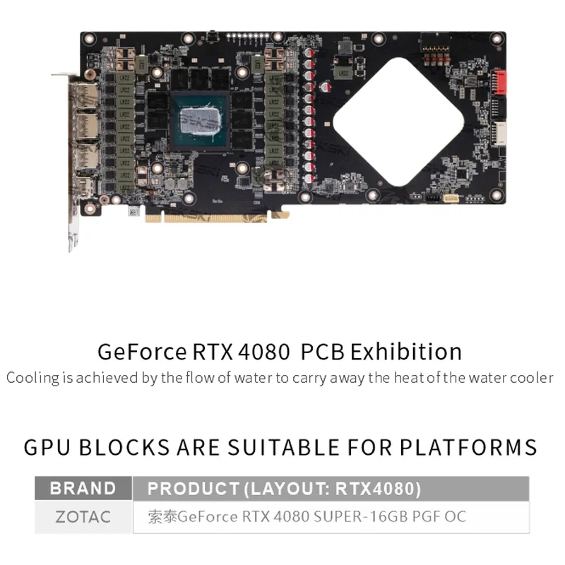 Bykski N-ST4080SPGF-X GPU Bloc - огляд і ціна Rtx 4080 Water Cooling Block