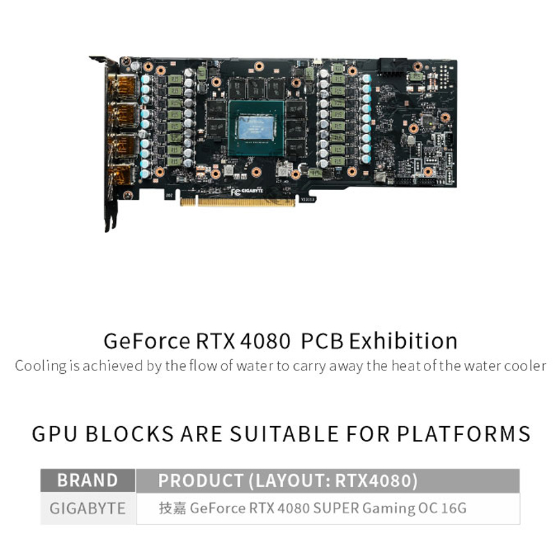 Bykski GPU Block for Gigabyte  - огляд і ціна Rtx 4080 Water Cooling Block